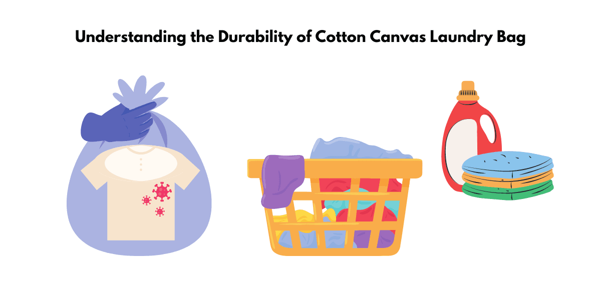 Efficient Laundry Tote: Durable Canvas Laundry Bag with Handles